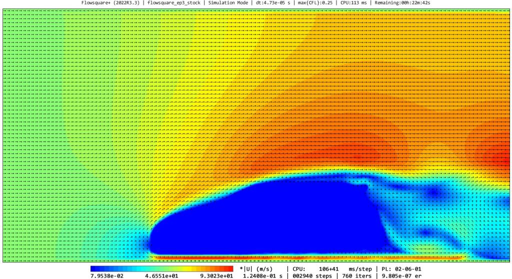 Honda Civic EP3 – 2D&nbsp;Aerodynamics