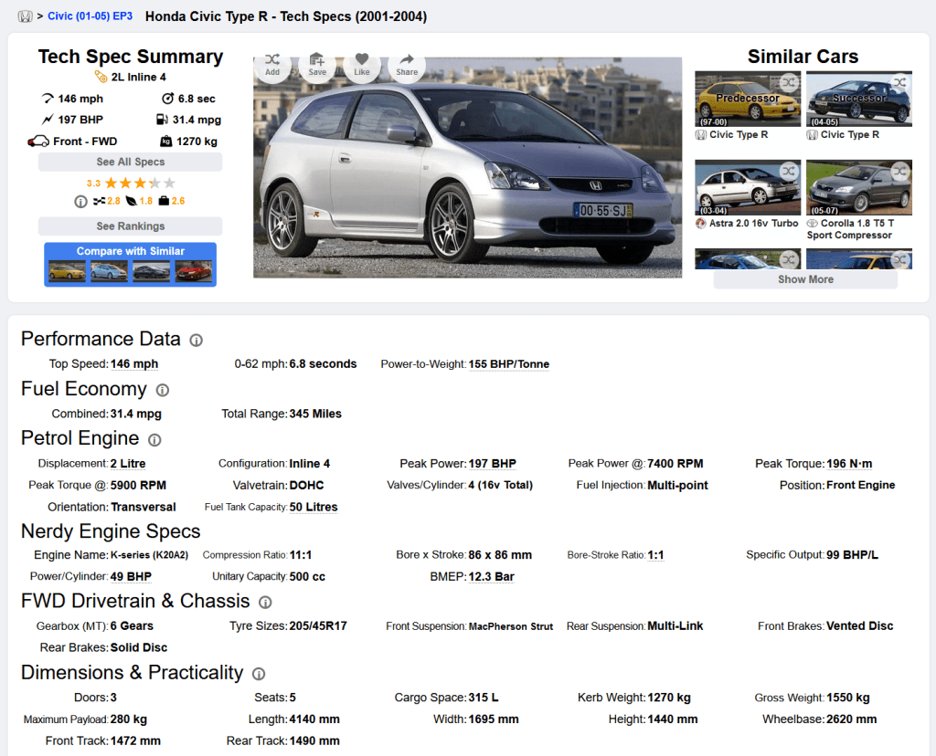 The Encycarpedia entry for the 2001-2004 Honda Civic EP3, giving a number of detailed statistics about the car, including its dimensions.
