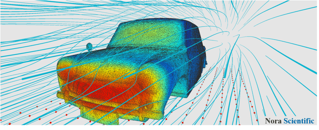 A demo Flowsquare image by Nora Scientific, showing the airflow around a Mini Cooper